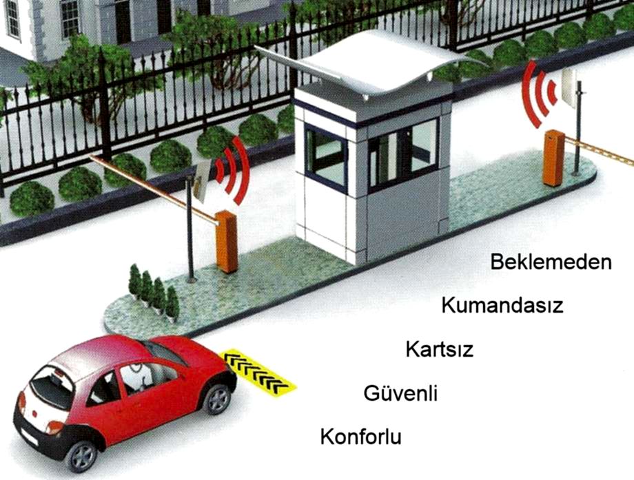 Otopark geçiş kontrol sistemleri